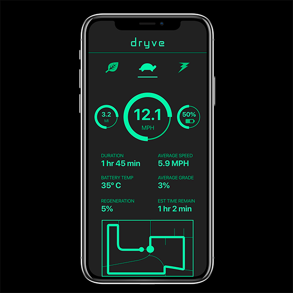 App Design: Dryve Electric Skateboards